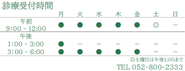 糖尿病・内分泌内科クリニックＴＯＳＡＫＩ　診療受付時間　土曜午後、日祝日は休診です
